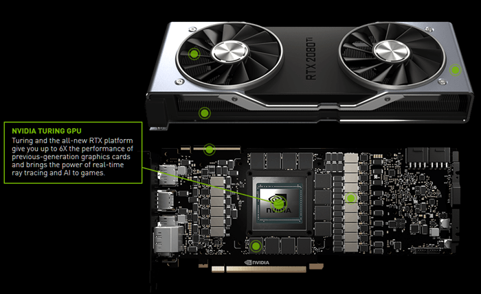 Nvidia GeForce RTX 2080 vs 2080 Ti Benchmark and Specs Comparison